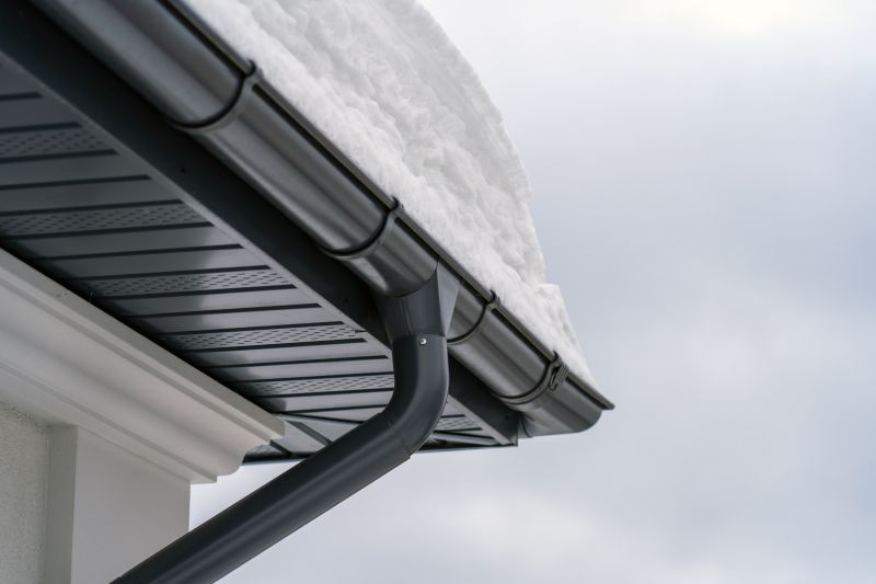 Winter Gutter Maintenance